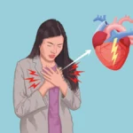 Common Reasons You May Notice Red Dots on Your Skin